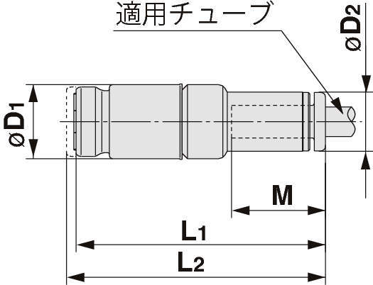 S커플러 KK시리즈 원터치관피팅붙이 스트레이트타입