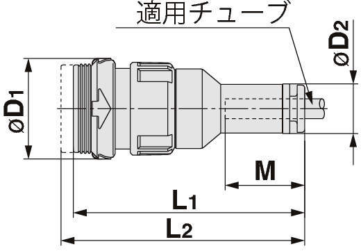 S커플러 KK시리즈 원터치관피팅붙이 스트레이트타입