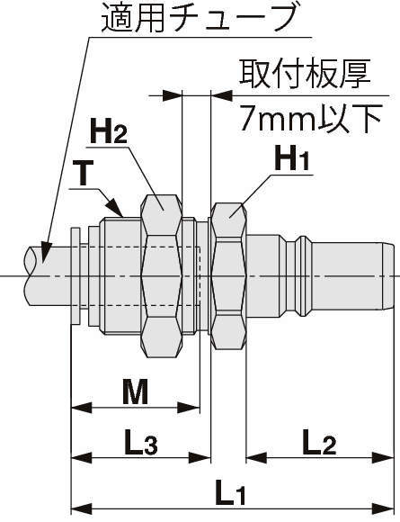 S커플러 KK시리즈 원터치관피팅붙이 격벽타입
