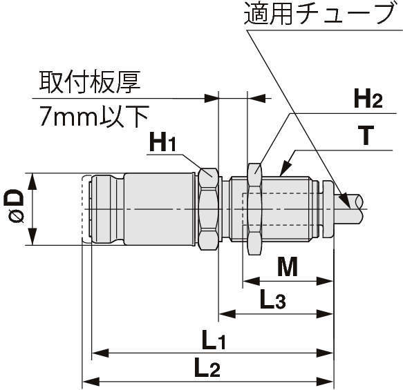 S커플러 KK시리즈 원터치관피팅붙이 격벽타입