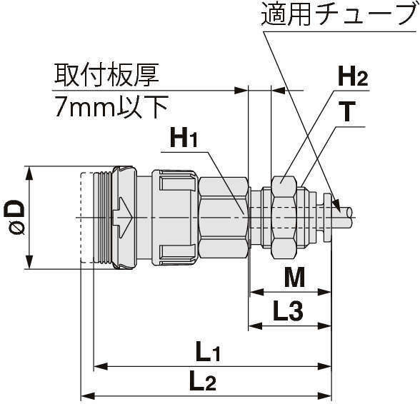 S커플러 KK시리즈 원터치관피팅붙이 격벽타입