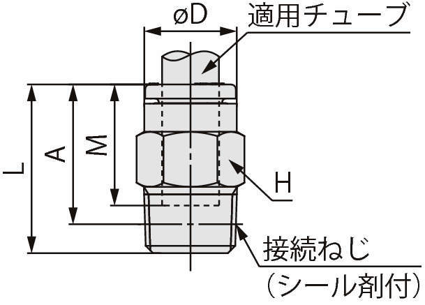 하프유니온 KQ2H(씰제)