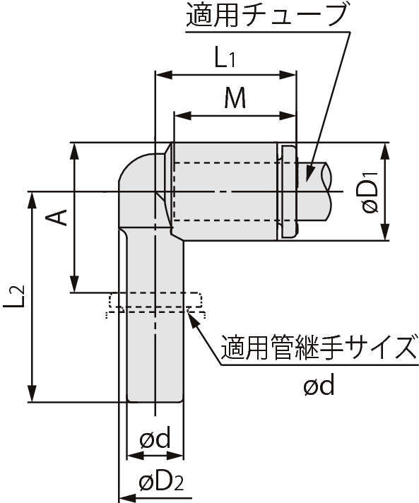 스트리트엘보 KQ2L