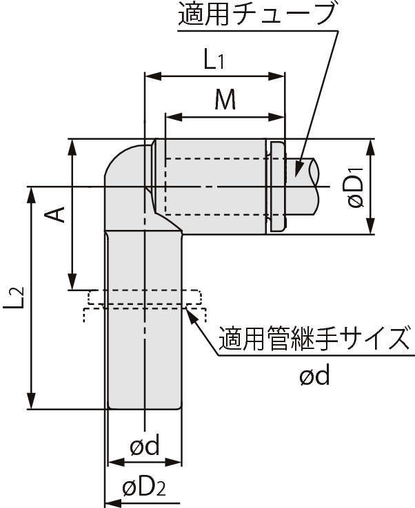 리듀서엘보 KQ2L