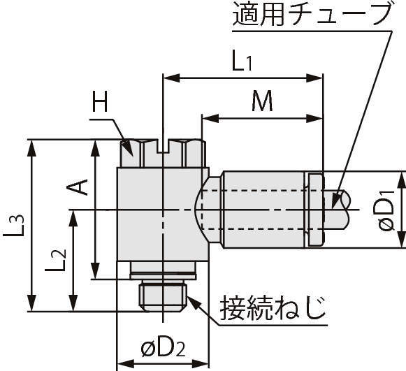 유니버셜엘보유니온 KQ2V(가스켓씰)