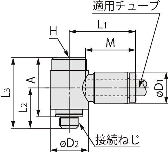 육각구멍붙이유니버셜엘보 KQ2VS(가스켓씰)
