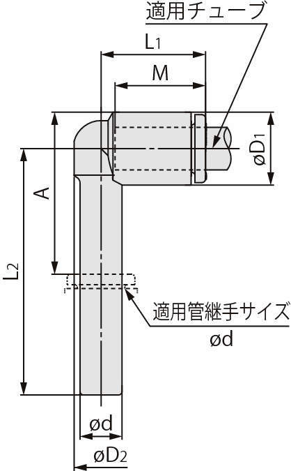 롱스트리트엘보 KQ2W