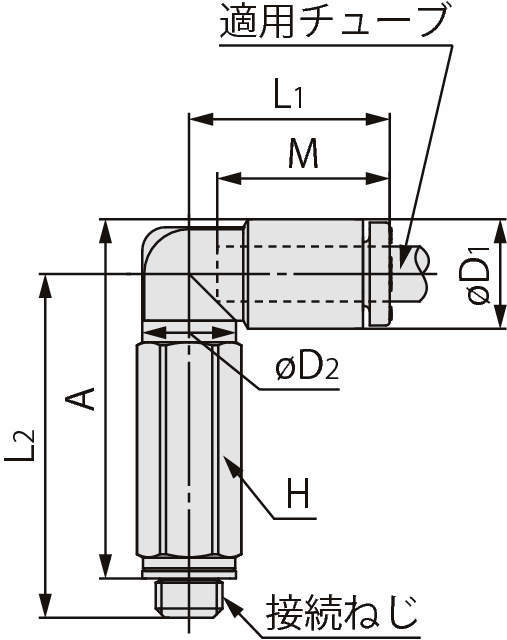 롱엘보유니온 KQ2W(가스켓씰)