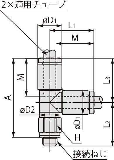 서비스치즈유니온 KQ2Y(가스켓씰)