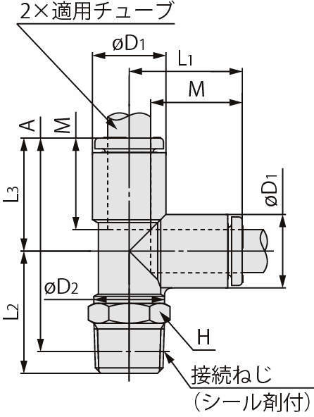 서비스치즈유니온 KQ2Y(씰제)