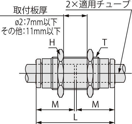 격벽용유니온 KQ2E(KJ호환타입)