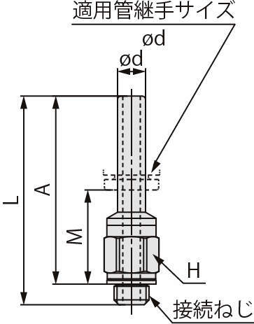 어댑터 KQ2N(가스켓씰)