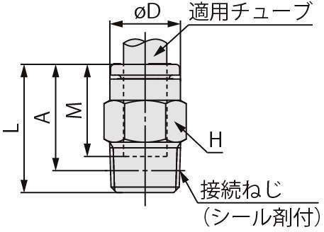 하프유니온 KQ2H(씰제)