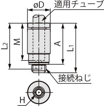 육각구멍붙이하프유니온 KQ2S(가스켓씰)