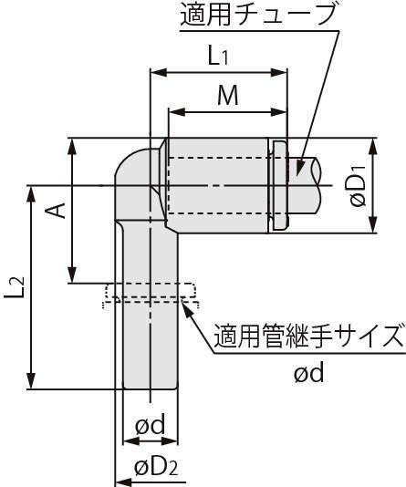 스트리트엘보 KQ2L