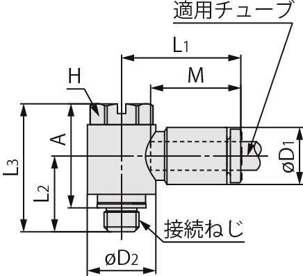유니버셜엘보유니온 KQ2V(가스켓씰)
