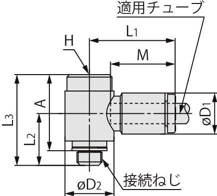육각구멍붙이유니버셜엘보 KQ2VS(가스켓씰)