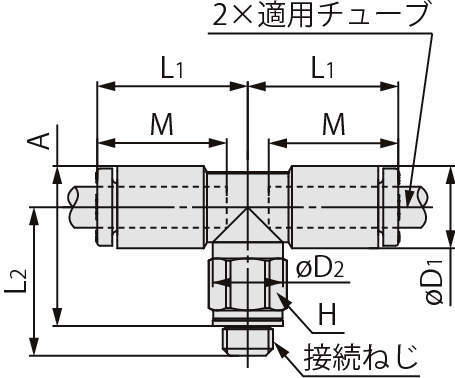양구치즈유니온 KQ2T(가스켓씰)