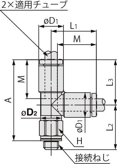 서비스치즈유니온 KQ2Y(가스켓씰)
