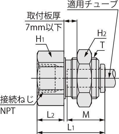 격벽용암유니온 KQ2E