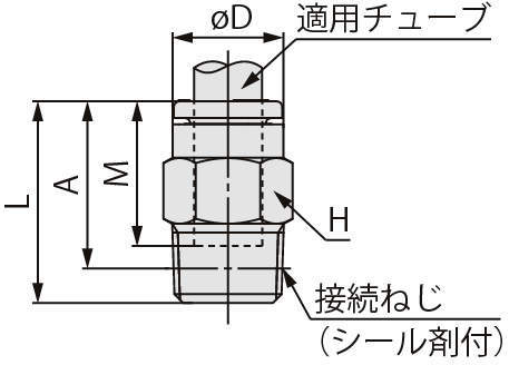 하프유니온 KQ2H(씰제)