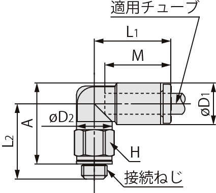 엘보유니온 KQ2L(가스켓씰)