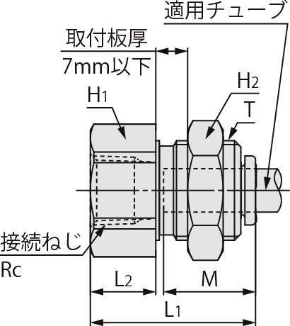 격벽용암유니온 KQ2E