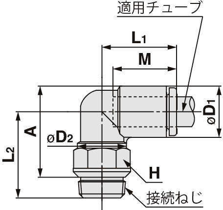 엘보유니온 KQ2L(가스켓씰)
