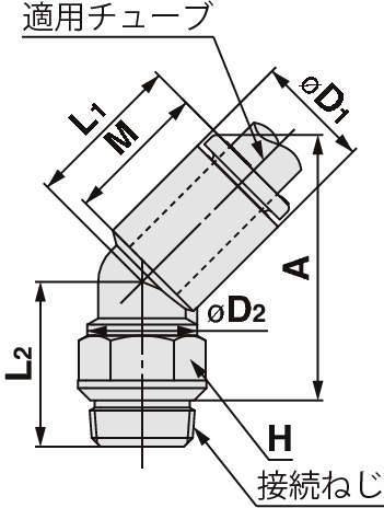 45°엘보유니온 KQ2K(가스켓씰)