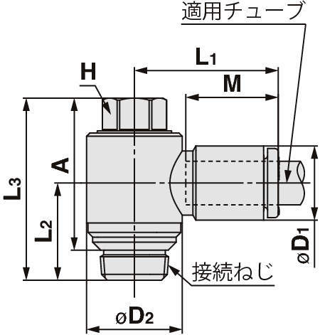 유니버셜엘보유니온 KQ2V(가스켓씰)