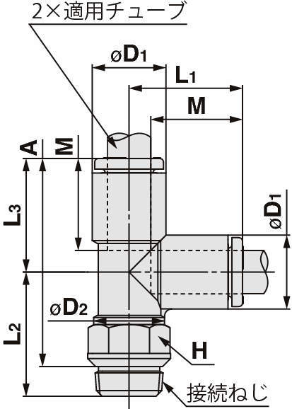 서비스치즈유니온 KQ2Y(가스켓씰)