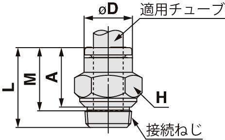 하프유니온 KQ2H(가스켓씰)
