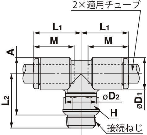 양구치즈유니온 KQ2T(가스켓씰)