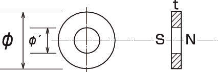 페라이트자석(링형이방성)