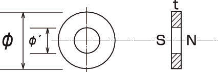페라이트자석(링형등방성)