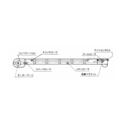 휴대용콘베어용부품(토건용)