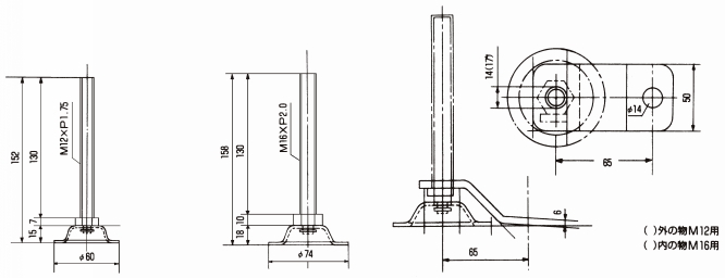 취부금구·잭볼트