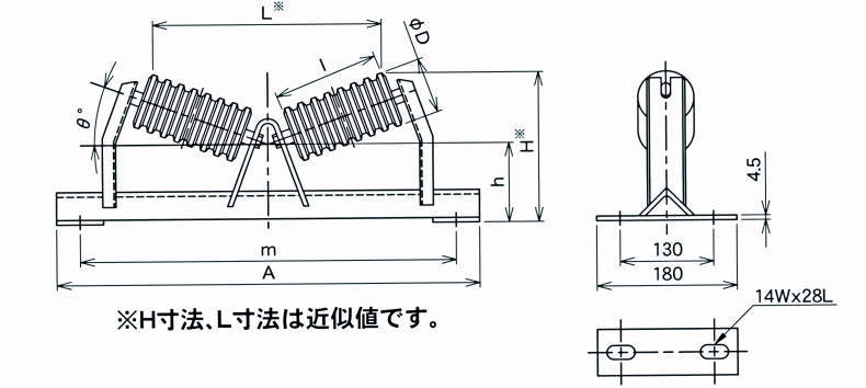 SR 임팩트케리어세트(2C형)