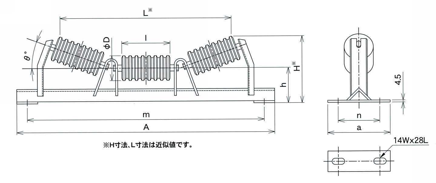 SR 임팩트케리어세트(3C형)