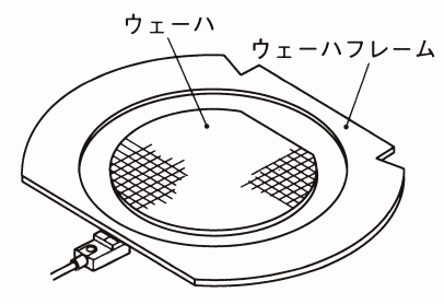 마이크로근접센서 GXL시리즈(앰프내장)