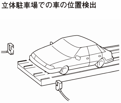 프리전원·소형빔센서(전원내장) NX5시리즈