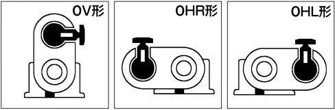 무단변속기 THF형(하이포이드중공축감속기있음)