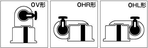 무단변속기 THF형(하이포이드중공축감속기있음)
