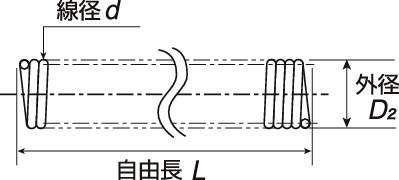 자유치수인장코일스프링 FS(스테인레스강선)