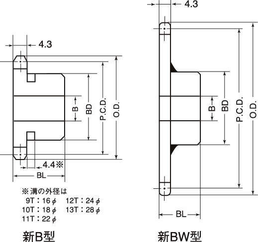 M35 스프라켓 1열신B형