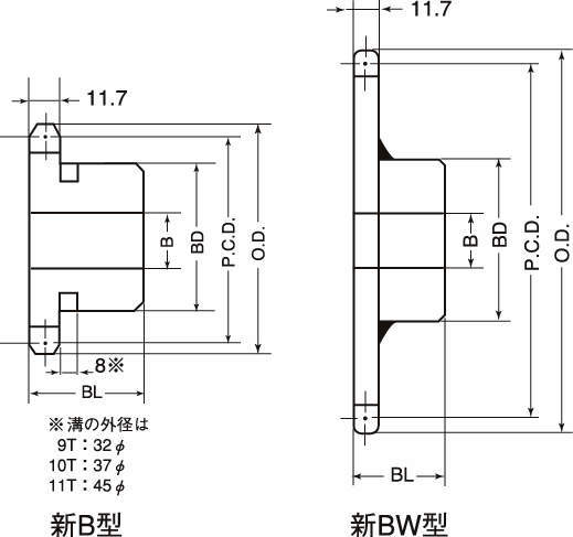 M60 스프라켓 1열신B형