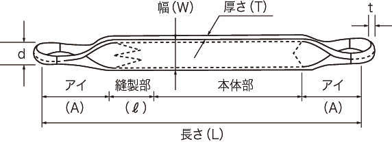 벨트슬링 M타입