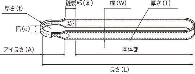 벨트슬링 M타입