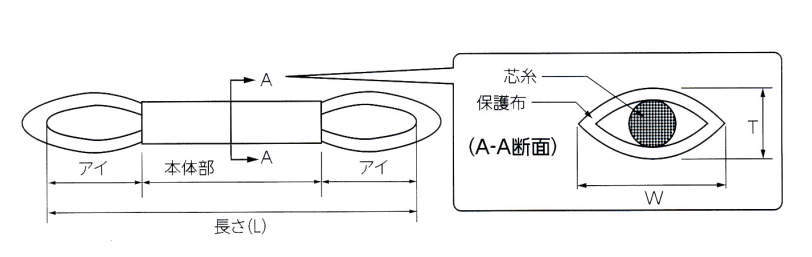 라운드슬링 SS타입