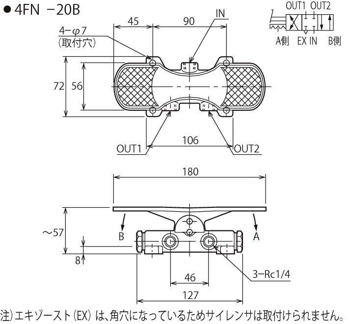 풋밸브／핸드밸브 4F·4FN·4PN